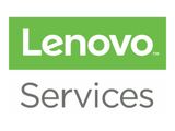 Lenovo CO2 Offset 0.5 ton (2nd Generation Carbon Offset)