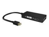 Adapter IcyBox 3in1 Mini DisplayPort St. -> 1x VGA/HDMI/ Bu. retail