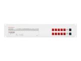 Rackmount.IT Kit for FortiGate 80F-POE (DSL&FortiWiFi) Ser.