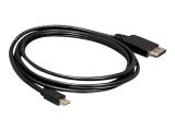 DELOCK Displayport Kabel mini DP -> DP St/St 2.00m sw 4K