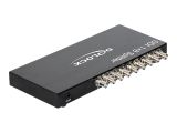 DELOCK 3G-SDI Splitter 1 Eingang -> 8 Ausgänge