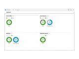 HPE OV Upgrade w/ 3yr 24x7 Phys 1Svr Lic