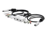 TRENDnet KVM 2-port HDMI Switch