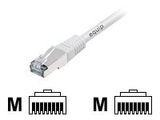 Equip Patchkabel Cat6A S/FTP 2xRJ45 2.00m weiß Cat7ProLSZH Polybeutel