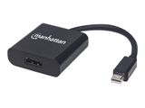 MANHATTAN Aktiver Mini-DisplayPort auf HDMI-Adapter schwarz