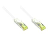Good Connections Patchkabel m. Cat.7 Rohkabel weiß 20m