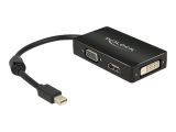 DELOCK Displayport Adapter mini DP -> D-Sub15/HDMI/DV