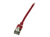 Logilink Patchkabel CAT6A U/FTP TPE SlimLine rot 1,5m