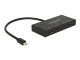 DELOCK Displayport Splitter 1 mini DP Eingang -> 4x 4K Au
